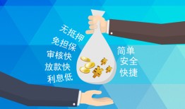 成都简阳市大额短借-成都简阳市身份证正规贷款-成都简阳市应急借钱空放